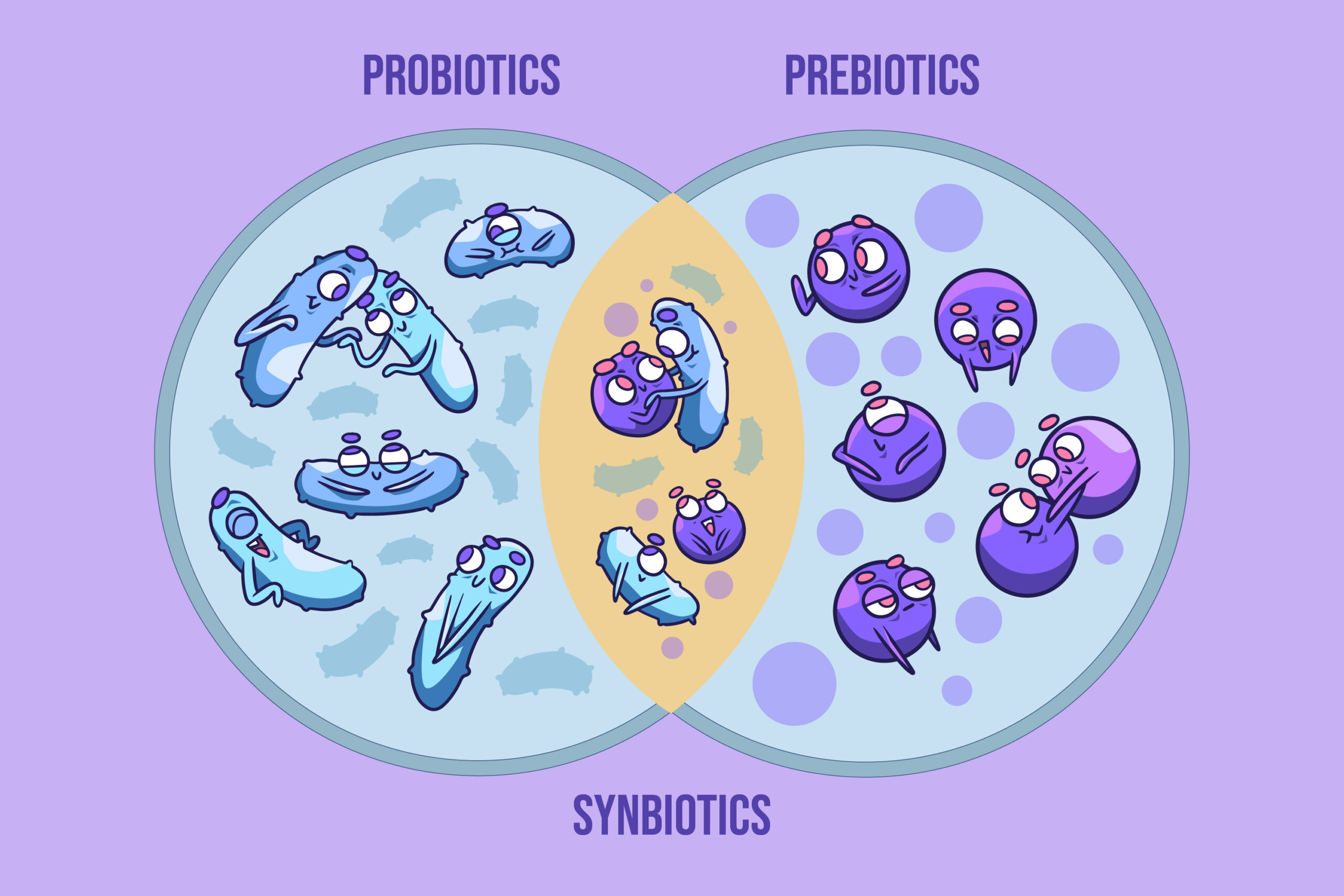 Probiotic