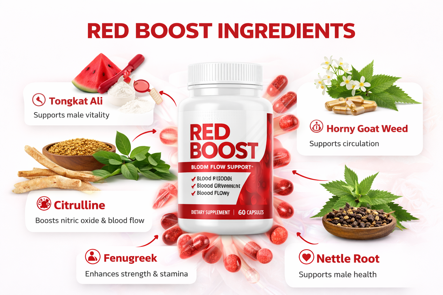 Red Boost Ingredients