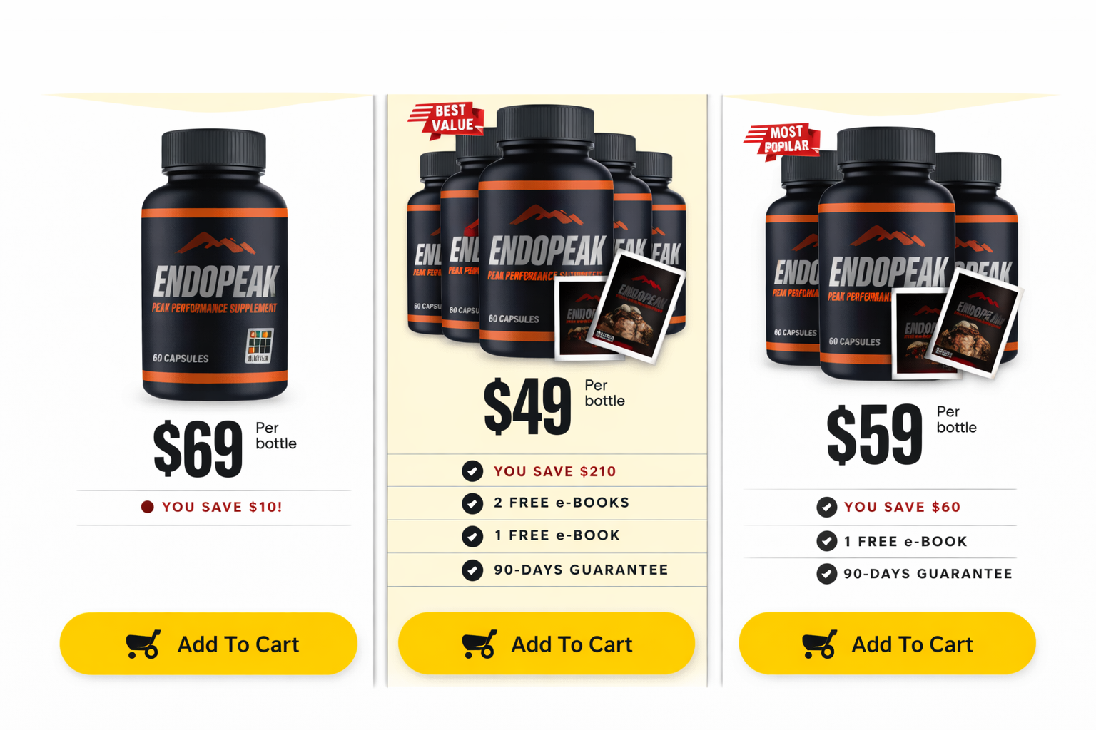 EndoPeak supplement pricing