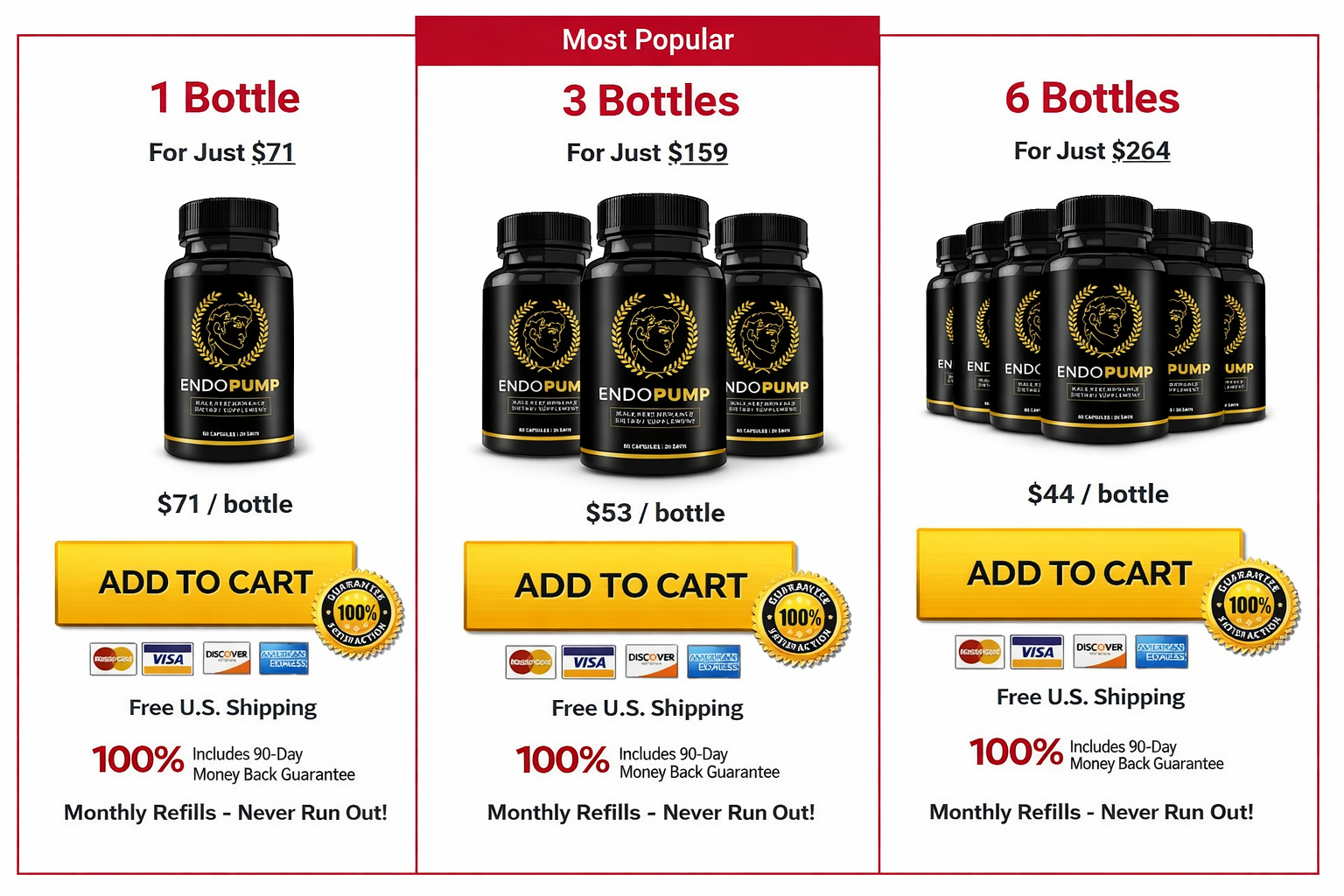 EndoPump supplement purchase options displayed